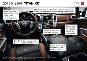 The 2016 Nissan TITAN XD, which made its world debut at the 2015 North American International Auto Show in Detroit, is set to shake up the highly competitive full-size pickup segment when it goes on sale in the United States and Canada beginning in late 2015 - with a bold all-new design that stakes out a unique position in the segment between traditional heavy-duty and light-duty entries.