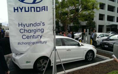 HYUNDAI Going Big on Electric